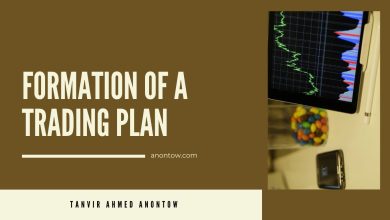 FORMATION OF A TRADING PLAN